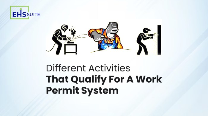 Different Activities That Qualify For A Work Permit System - WeBuild ...