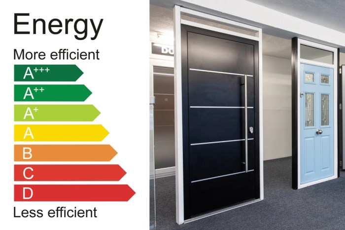 What Are the Most Energy Efficient Doors? | Bridgewater Glass Ltd